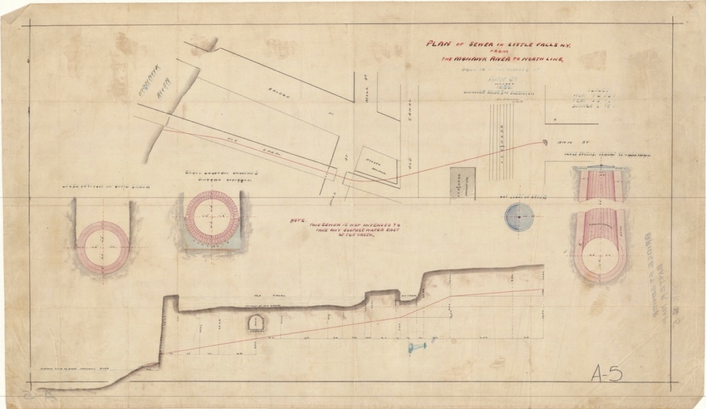 Original 1883 sewer map